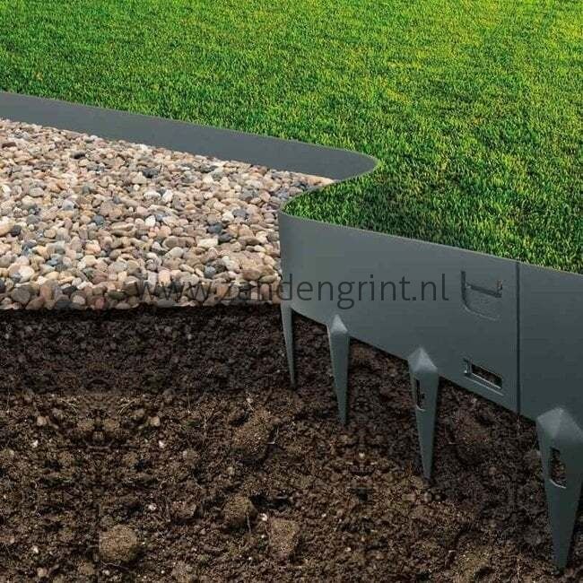 Core Edge